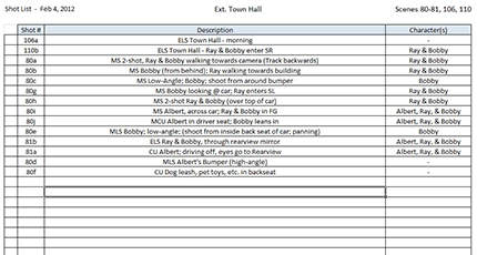 shot list narrow Thumbnail